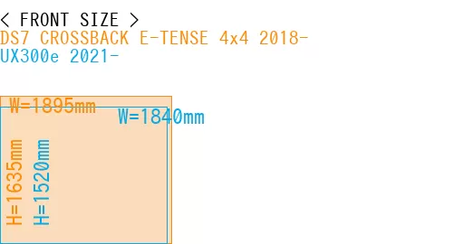 #DS7 CROSSBACK E-TENSE 4x4 2018- + UX300e 2021-
